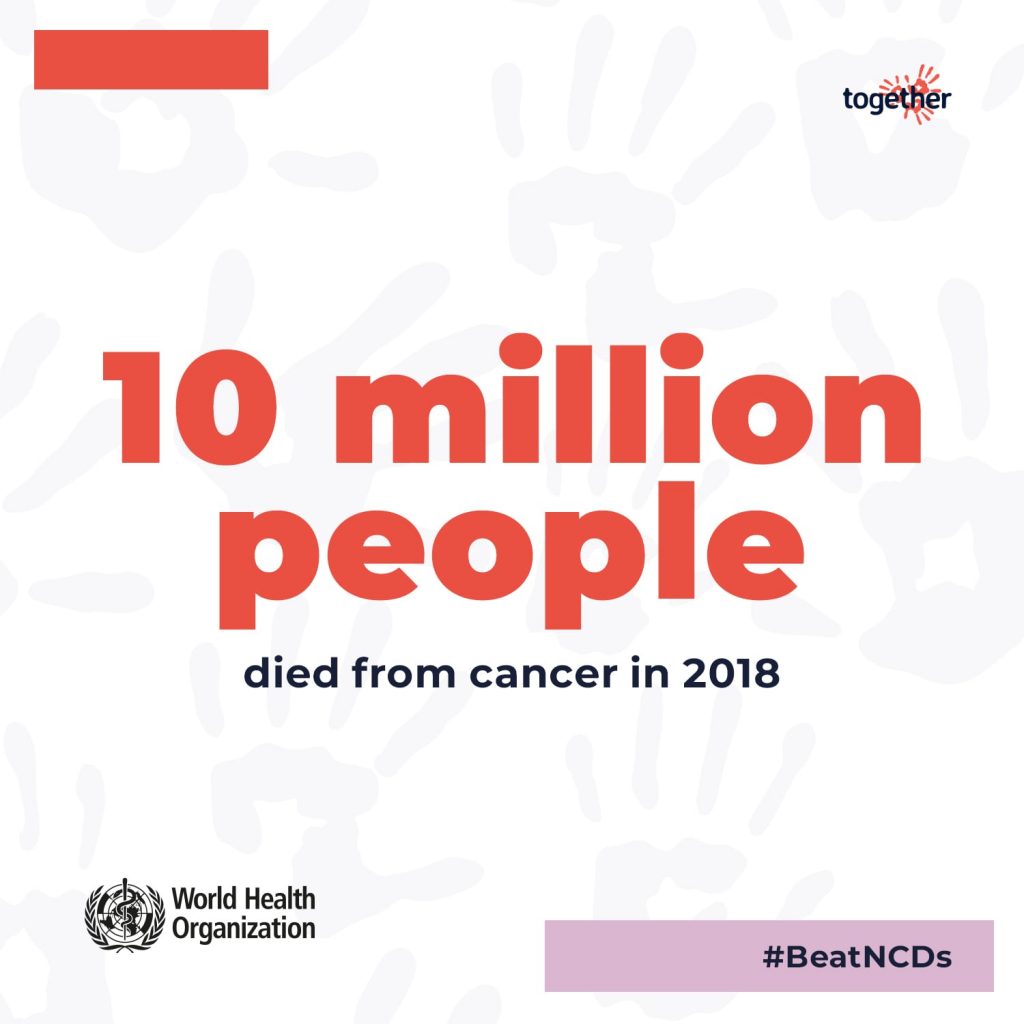 10 million people died from cancer in 2018